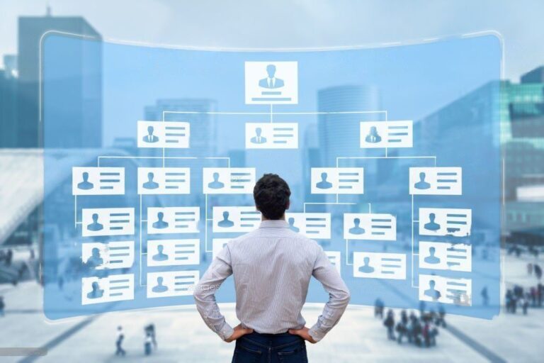 Contoh Judul Skripsi Manajemen